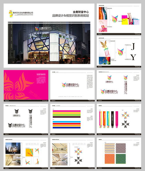 企業形象設計 VI設計與品牌規劃的關鍵作用