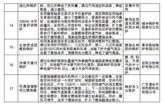 國家質(zhì)檢中心發(fā)布特種設(shè)備技術(shù)產(chǎn)品推廣目錄，引領(lǐng)行業(yè)技術(shù)革新與應(yīng)用拓展